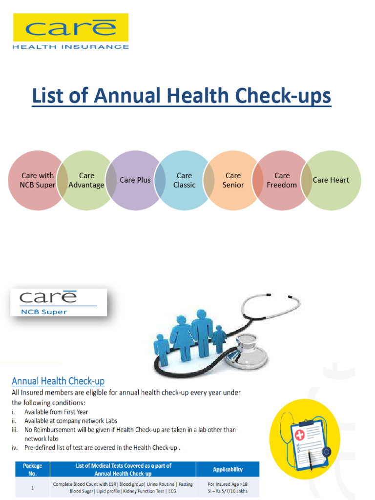 Annual Health Check-up Options | PDF