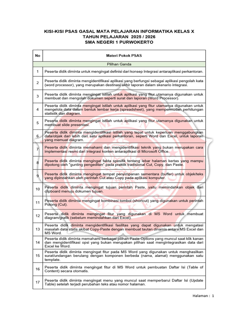 Kisi-Kisi PSAS Informatika Kelas X 2025 | PDF