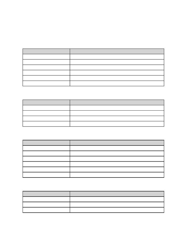 Essential SAP MM Tables Cheat Sheet | PDF