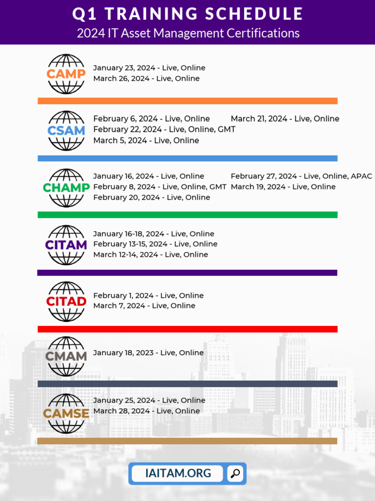 2024 IAITAM Training Schedule 3 | PDF