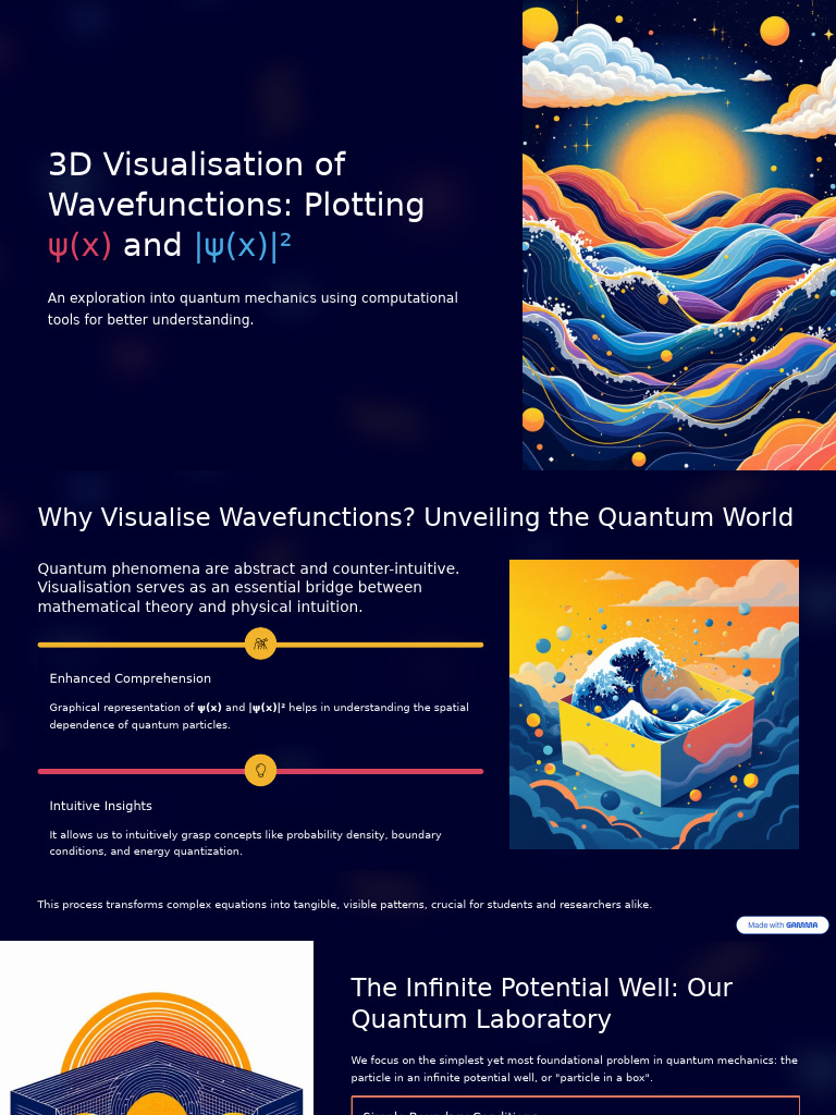 3D Wavefunction Visualization in Quantum Mechanics | PDF | Quantum ...