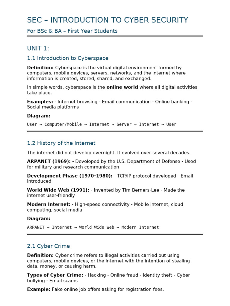 Introduction to Cyber Security Basics | PDF | Security | Computer Security