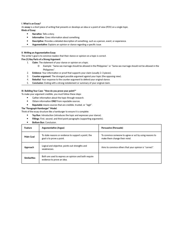 English | PDF | Argument | Essays