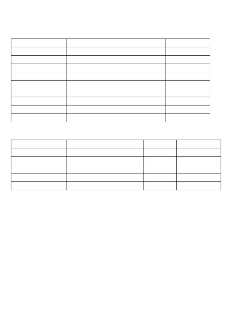 ZKTeco Access Control Quotation Breakdown | PDF