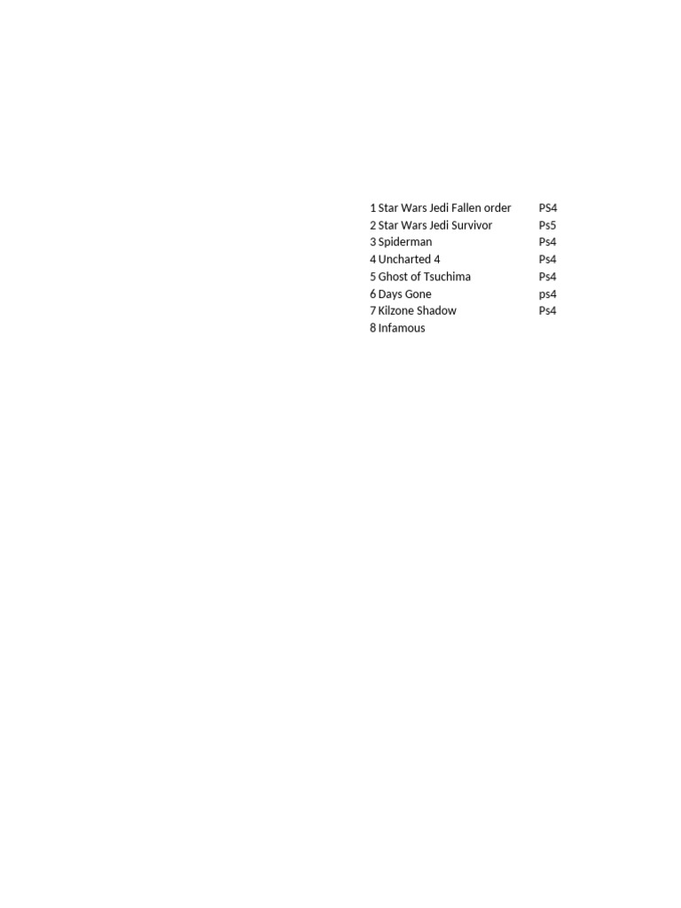 Top PS4 and PS5 Games List | PDF