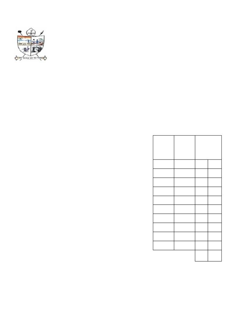 2020 Malawi Additional Mathematics Exam | PDF | Agriculture | Area