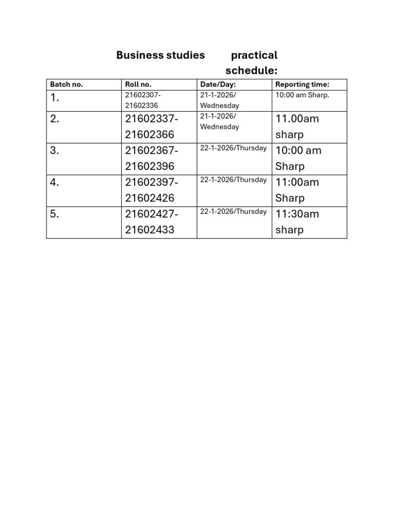 Business Studies Practical Schedule 2026 | PDF
