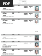 04-23-12 Montgomery County VA Jail Booking Info (Photos)