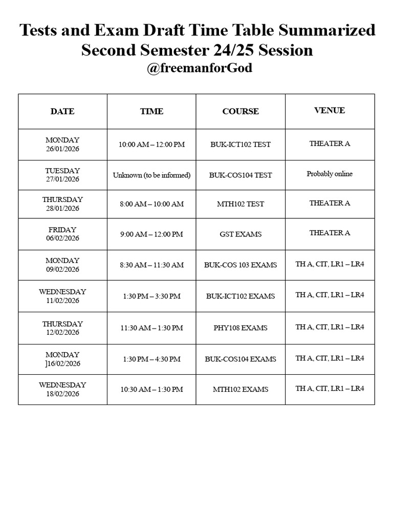 Tests and Exam Time Table Summarized Second Semester 24-25 Session-1 | PDF