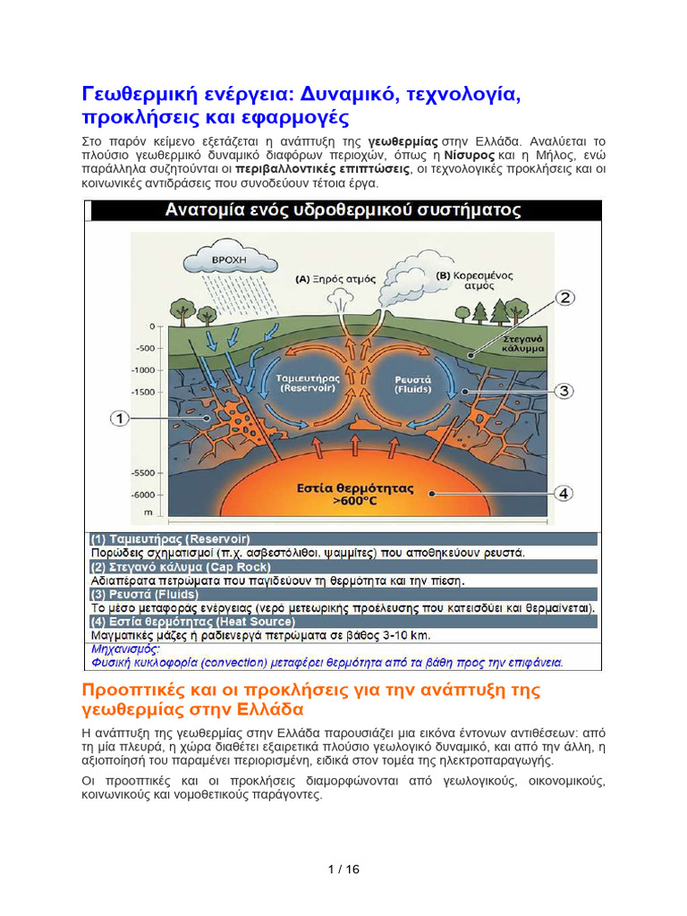 Geothermal Energy: Potential, Technology, Challenges, and Applications ...