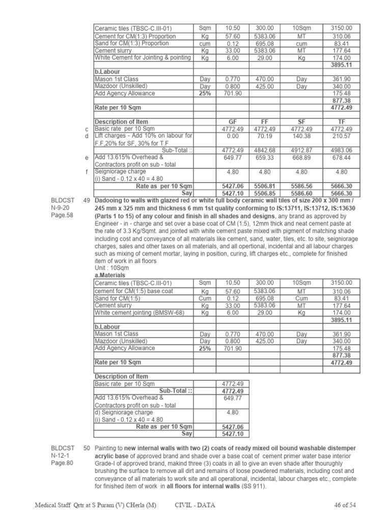 Cost Breakdown for Ceramic Tile Installation | PDF | Paint | Paintings