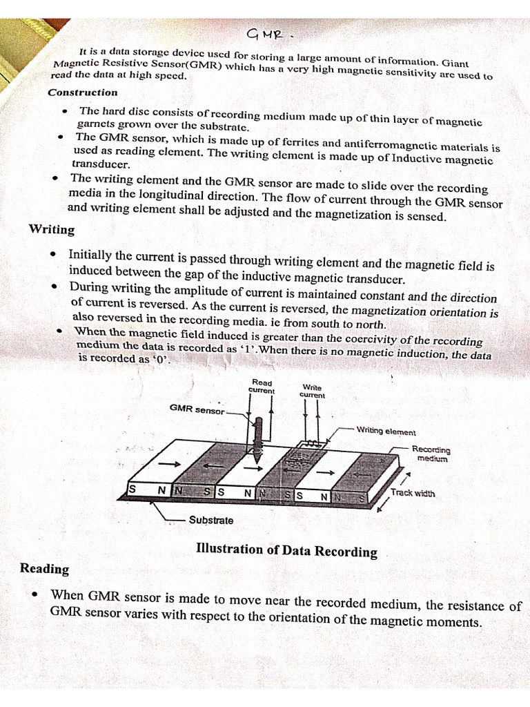 GMR | PDF