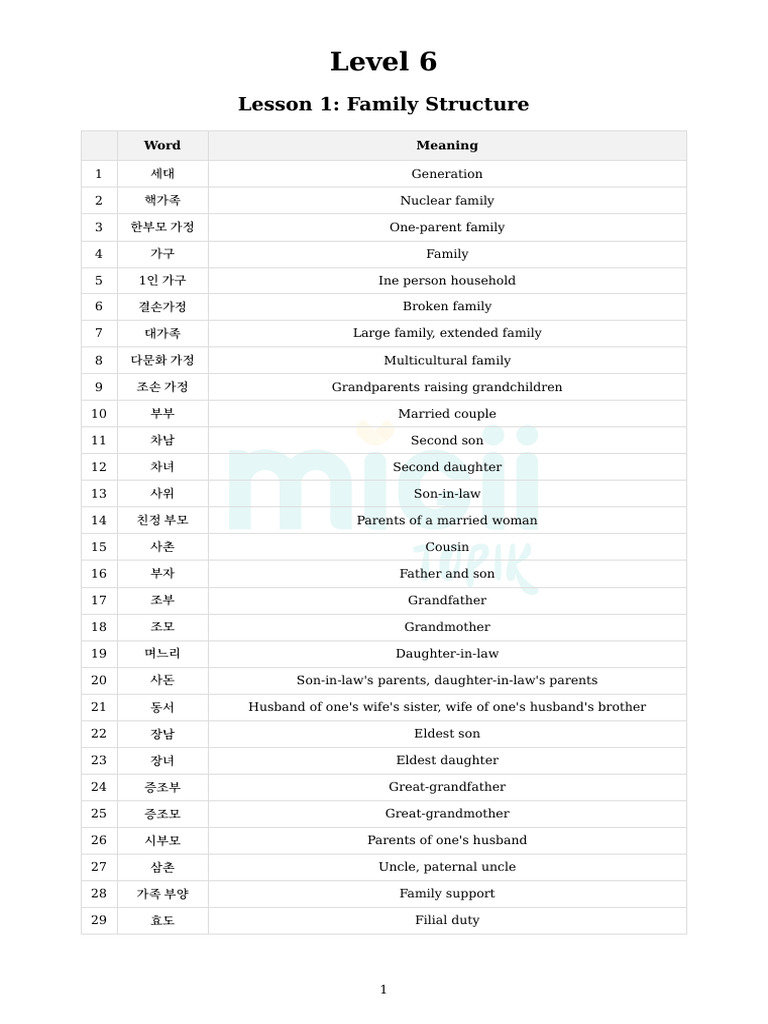 Family Structure Vocabulary Guide | PDF | Grandparent | Family