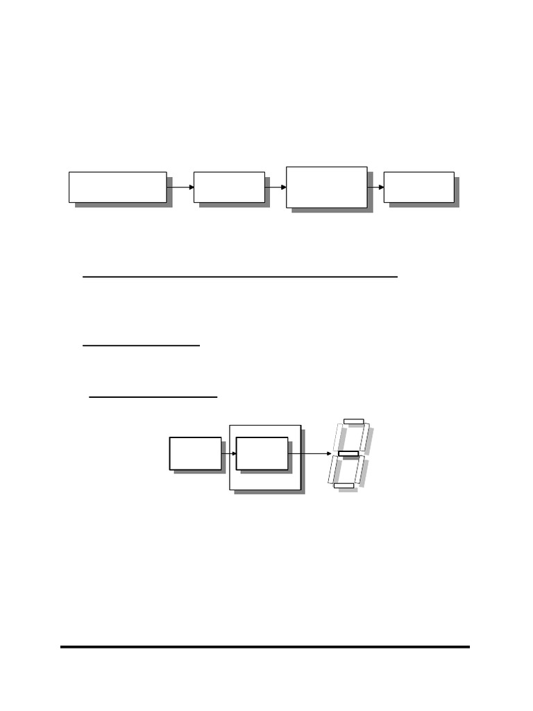 Guide VHDL avec Quartus II pour FPGA | PDF | VHDL | Design électronique