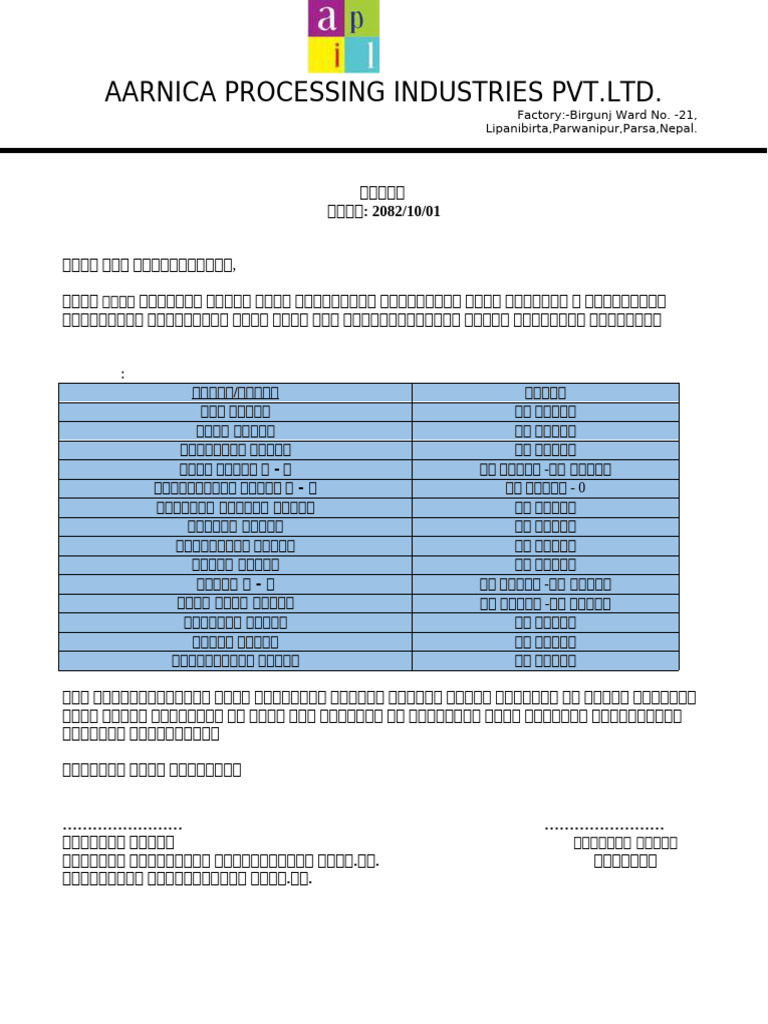 1 Week Notice | PDF