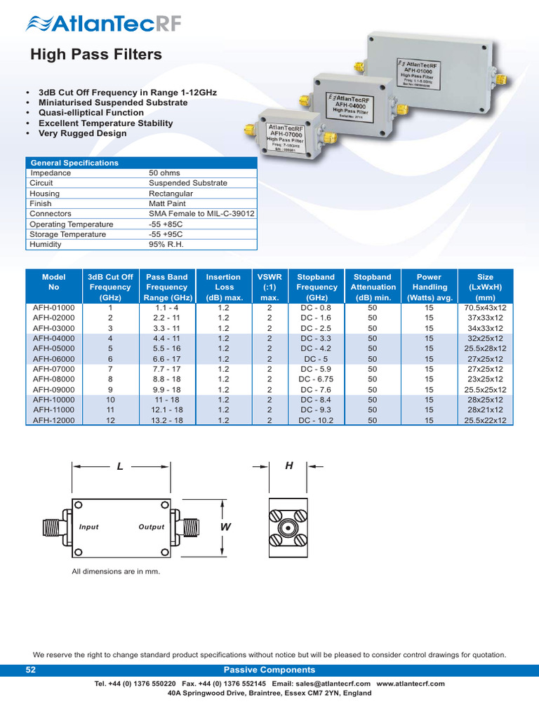 High Pass Filters Specifications Guide | PDF | Electronic Filter ...