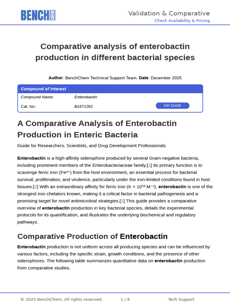 Comparative Analysis of Enterobactin Production in Different Bacterial ...