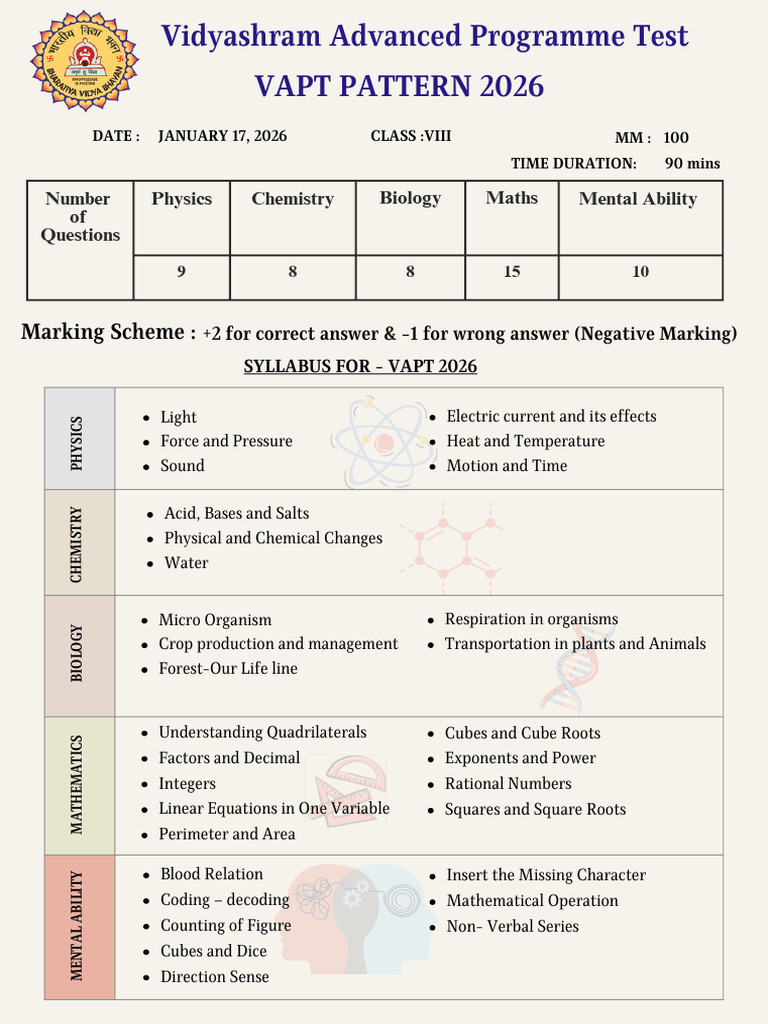 VAPT 2026 Class VIII Syllabus Overview | PDF