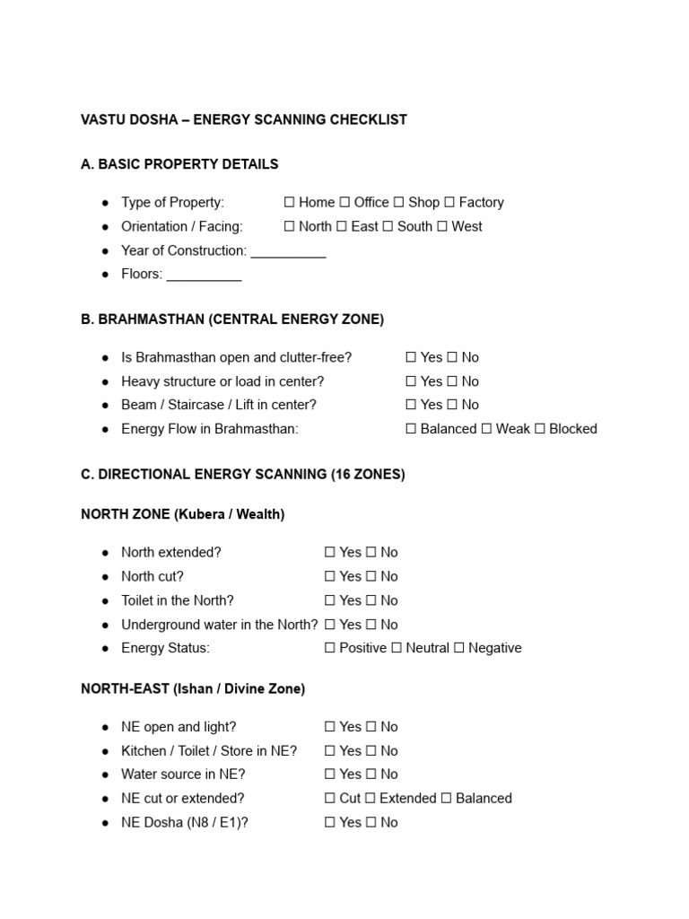 Vastu Dosha Energy Scanning Checklist | PDF