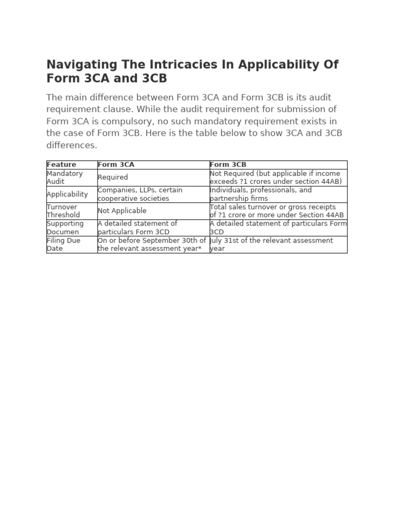 Navigating The Intricacies in Applicability of Form 3CA and 3CB | PDF
