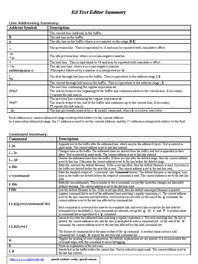 Ed Text Editor Commands Overview | PDF | Regular Expression | Command ...