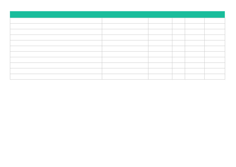 Example Table To PDF | PDF