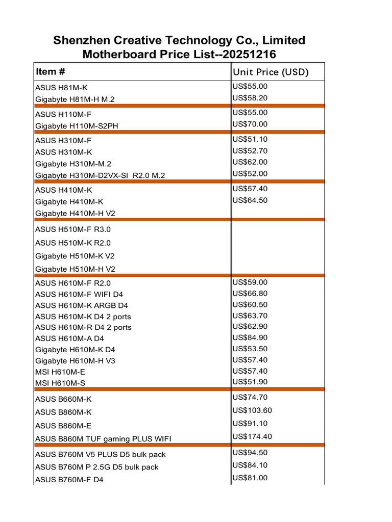 Motherboard Price List December 2025 | PDF | Personal Computers ...