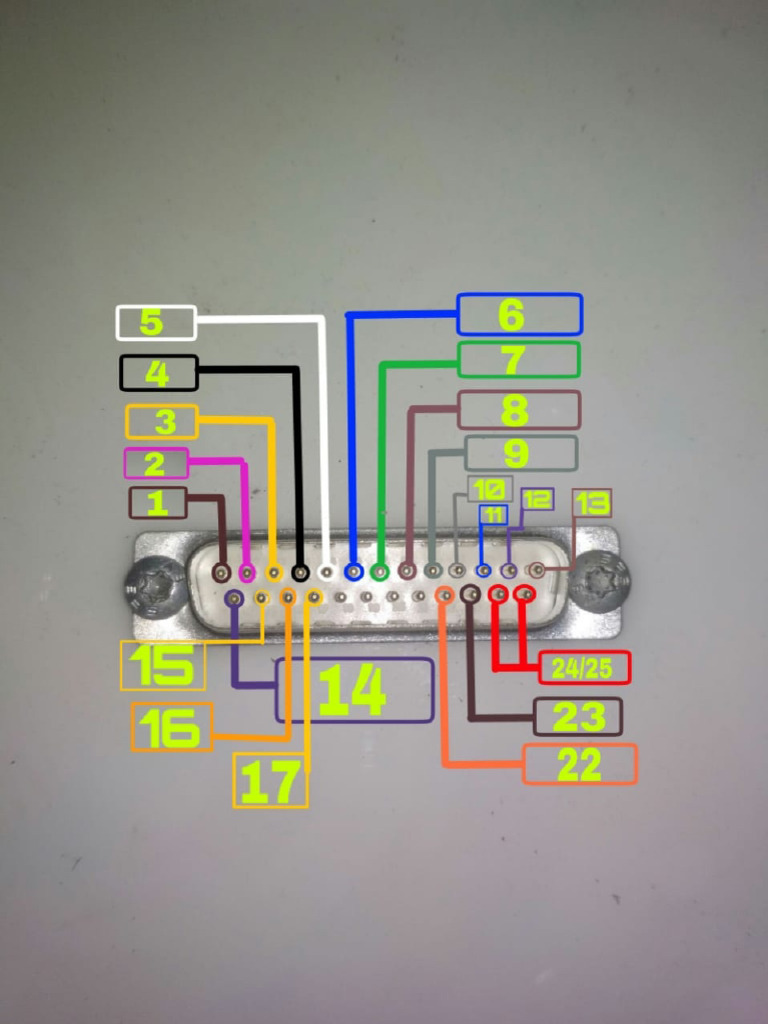 Can Box Pinout PDF | PDF