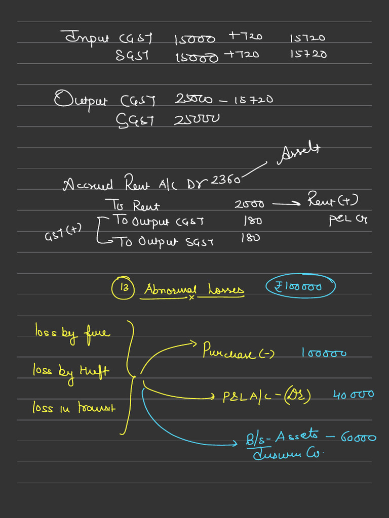 FS With Adjustment | PDF