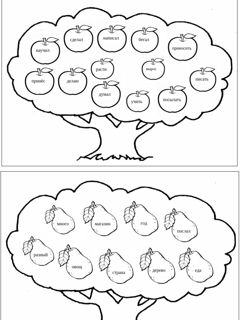 Word Tree | PDF