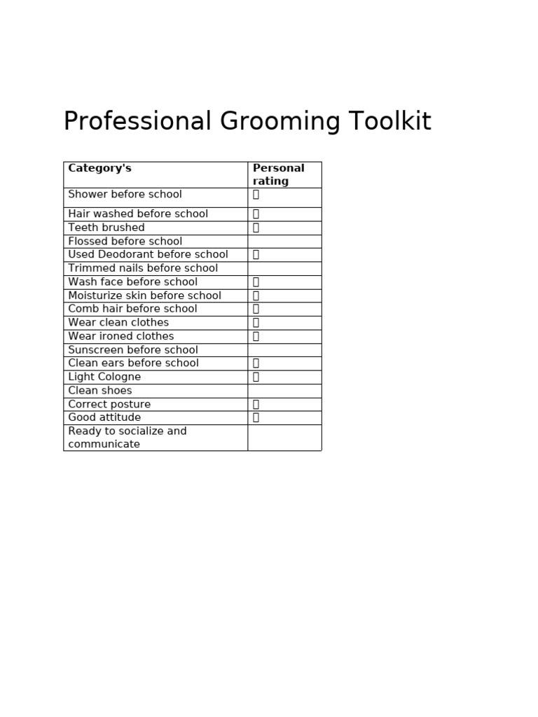 Essential Grooming & Style Guide | PDF