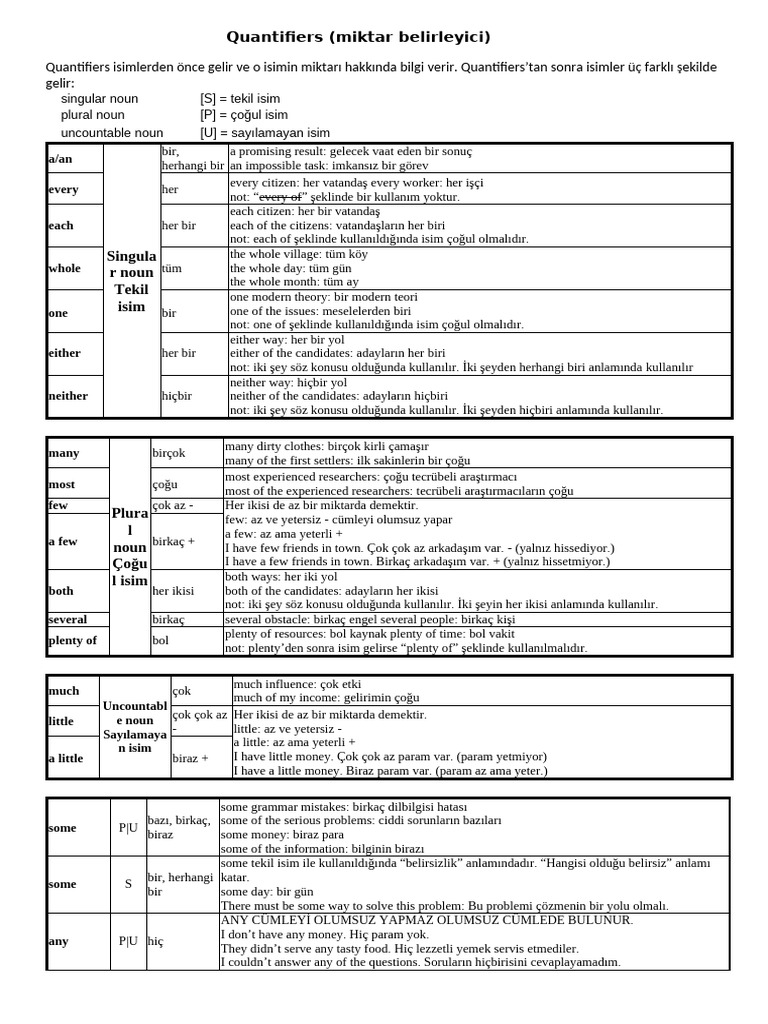 8 Quantifiers | PDF