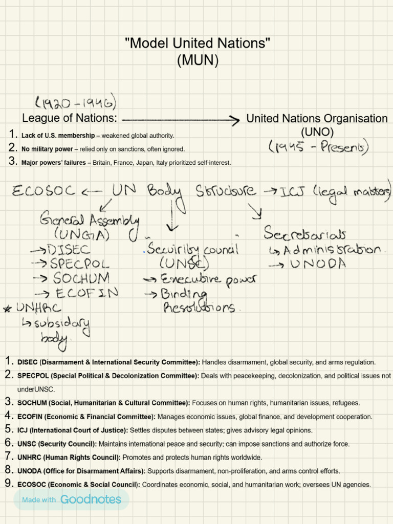 Un Structure Cleaned (1) | PDF