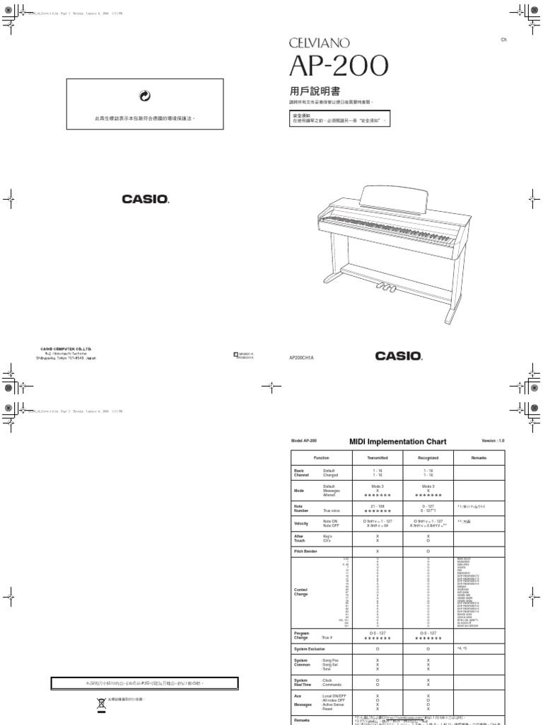 Ap200 TW | PDF
