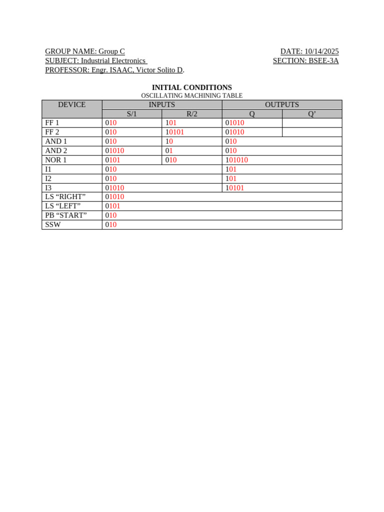 Group B Final | PDF