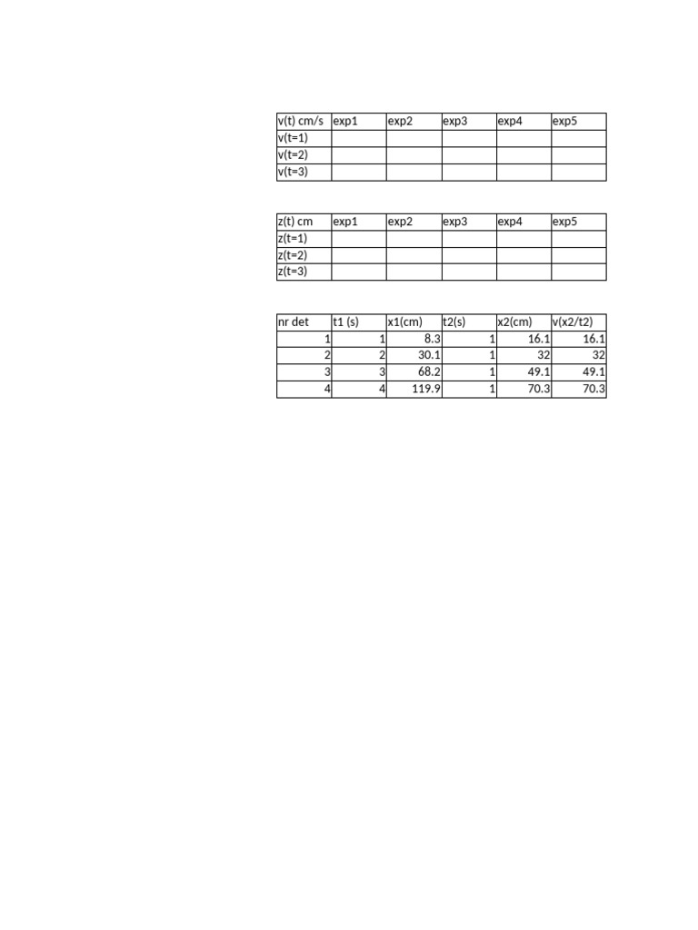 Velocity and Position Data Analysis | PDF
