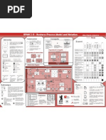 Bpmn2 0 Poster It