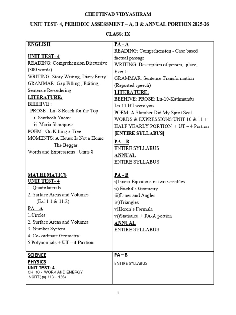 Class Ix - II Term - Portion Paper - 2025-26 | PDF | Area | Geometry