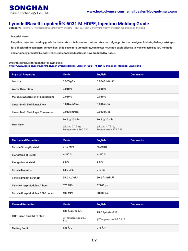 LyondellBasell Lupolen 6031 M HDPE Grade | PDF | Polyethylene | Applied ...