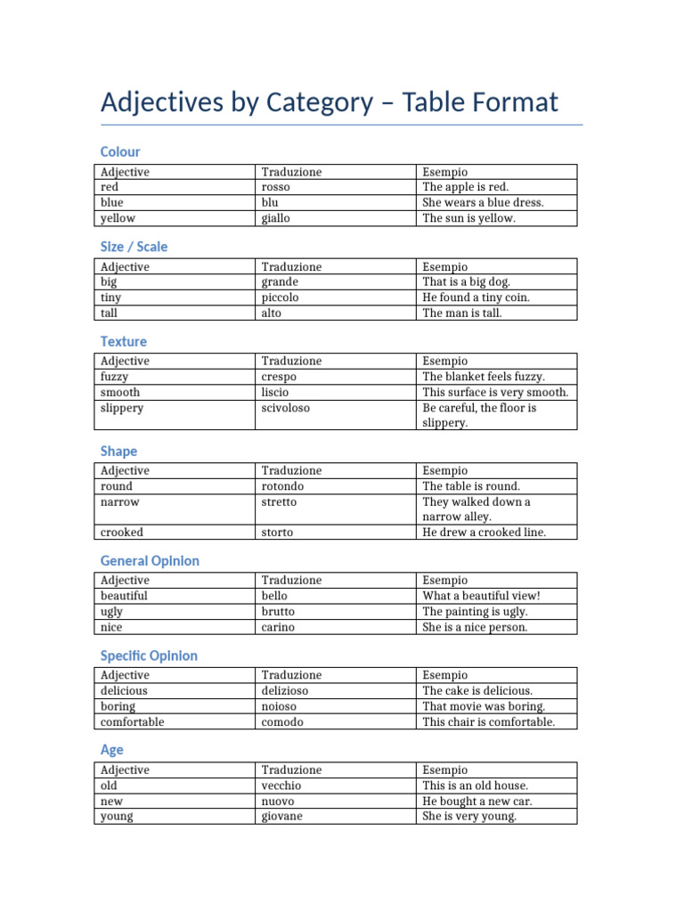 Adjectives Categorized with Translations | PDF