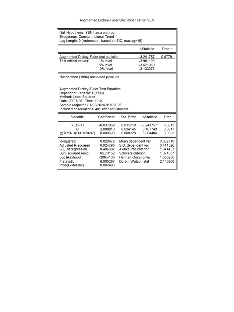 Adf Yen | PDF