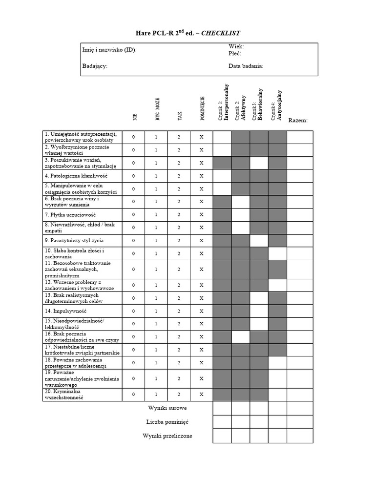Hare PCL-R Checklist | PDF