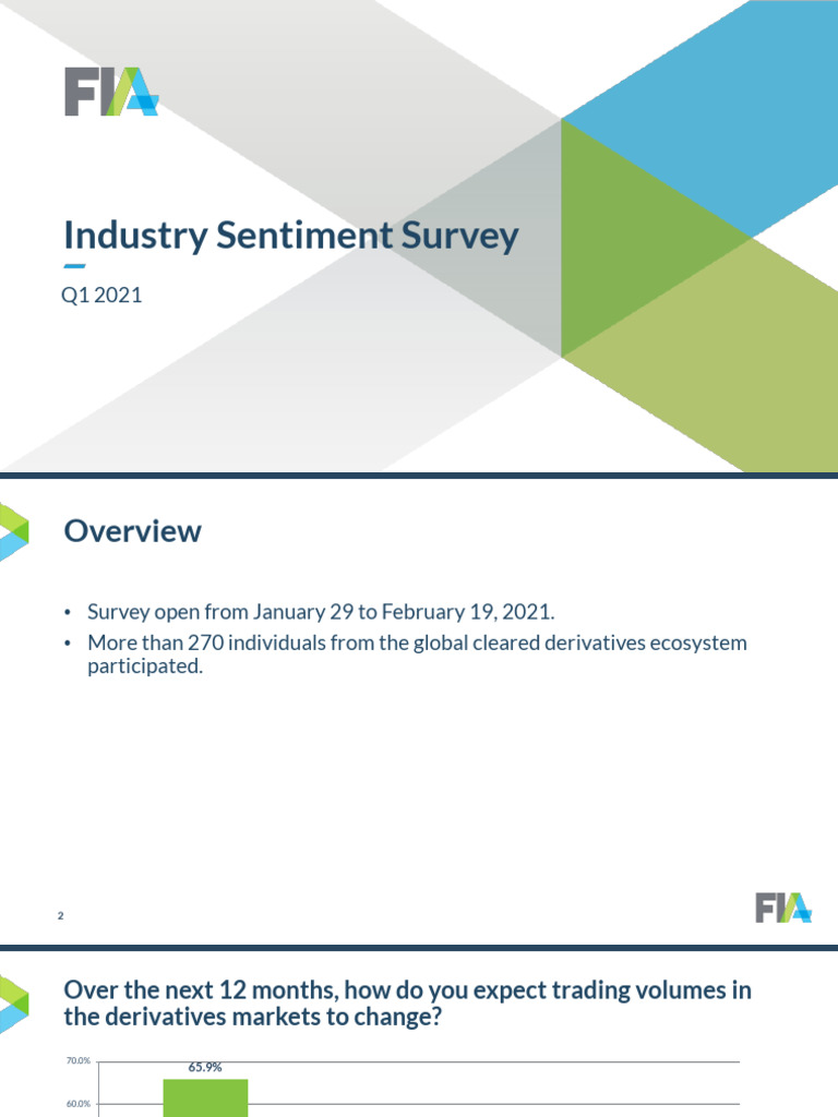(FIA) IndustrySentimentSurvey - Q1-2021 Highlights | PDF | Futures ...