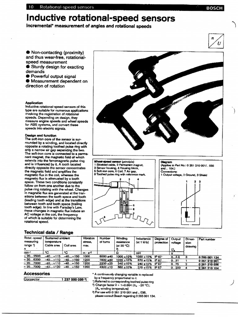 89085 | PDF