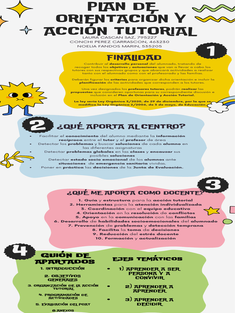 Plan de Acción Tutorial Integral | PDF | Maestros | Cognición