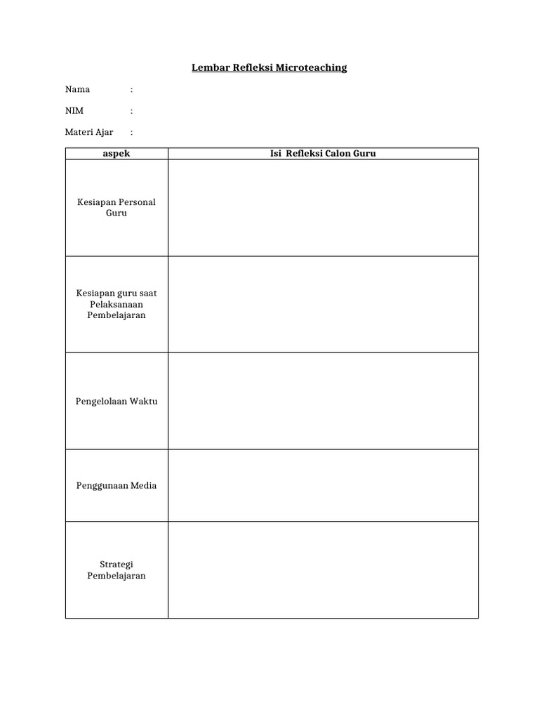 Refleksi Microteaching Calon Guru | PDF