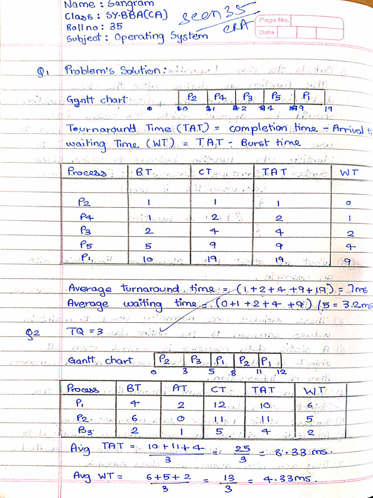 OS Assignment | PDF