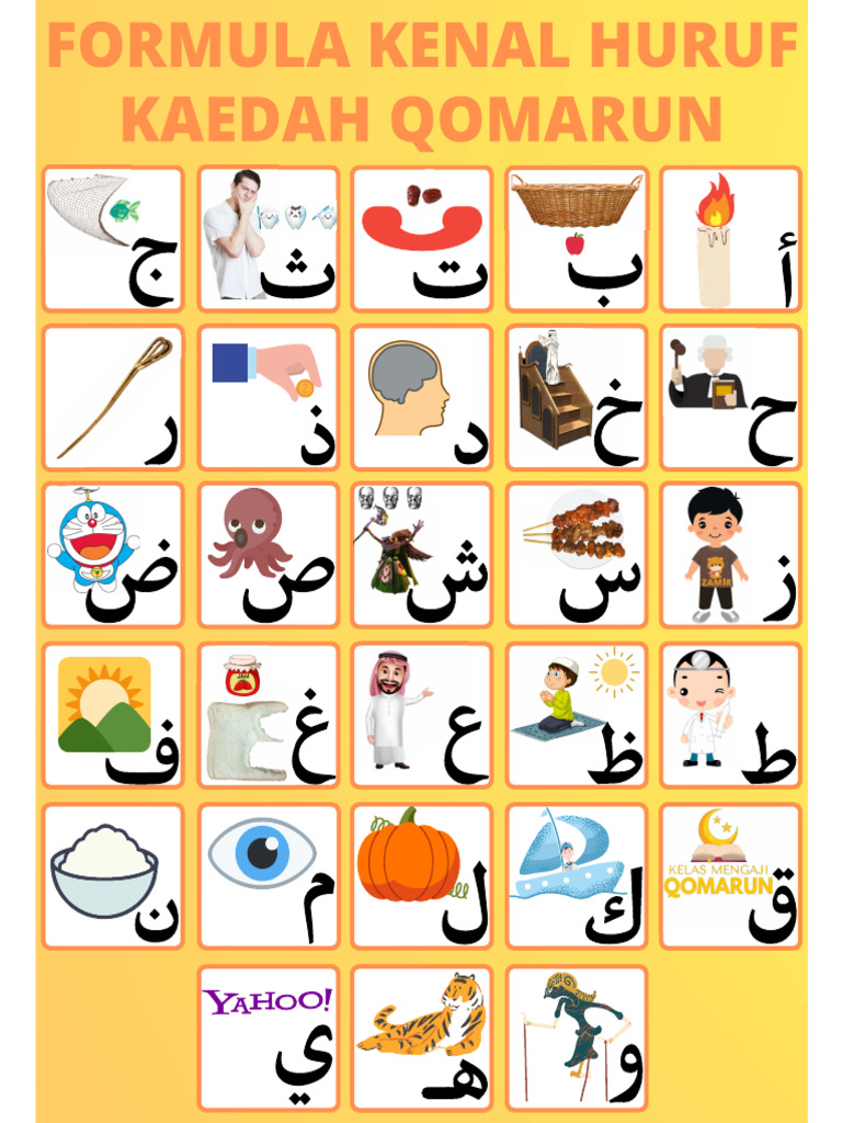 Huruf | PDF