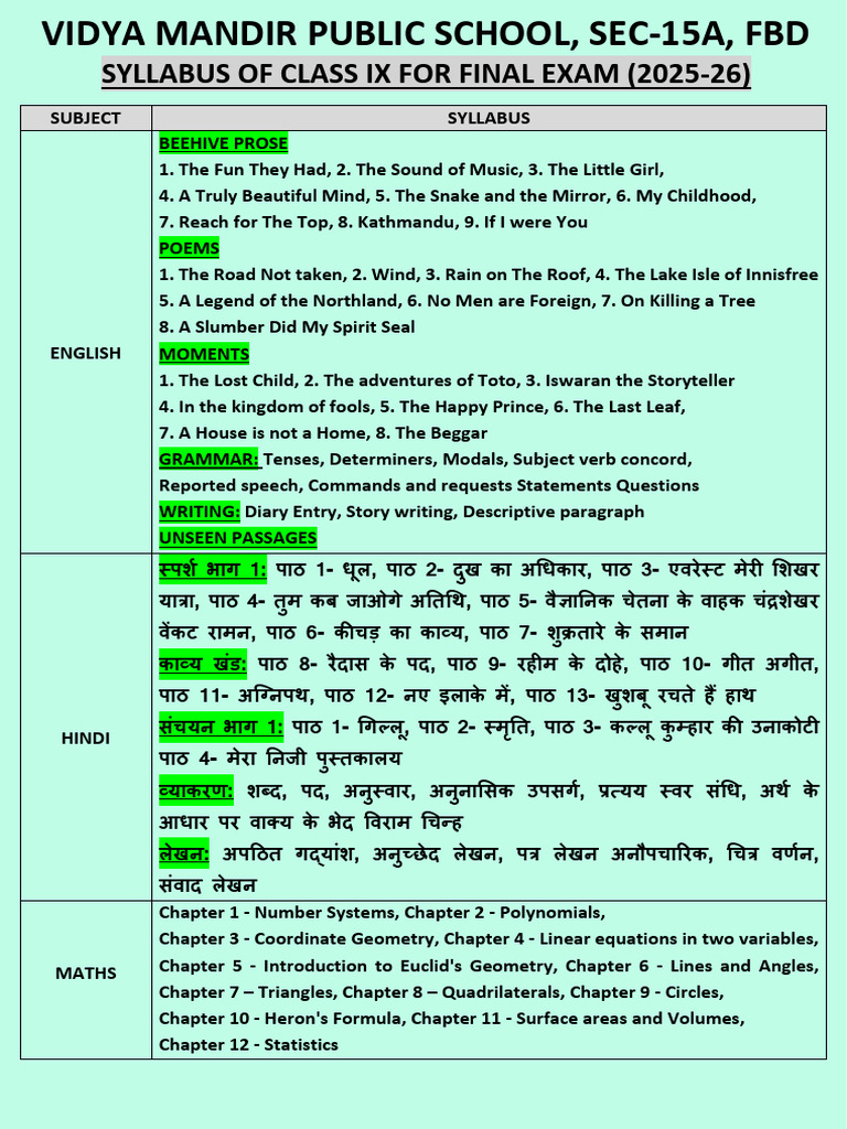 Class IX Final Exam Syllabus 2025-26 | PDF | Geometry | Artificial ...