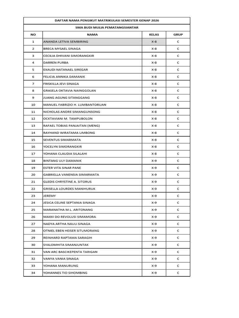 Daftar Siswa Matrikulasi Genap 2026 | PDF